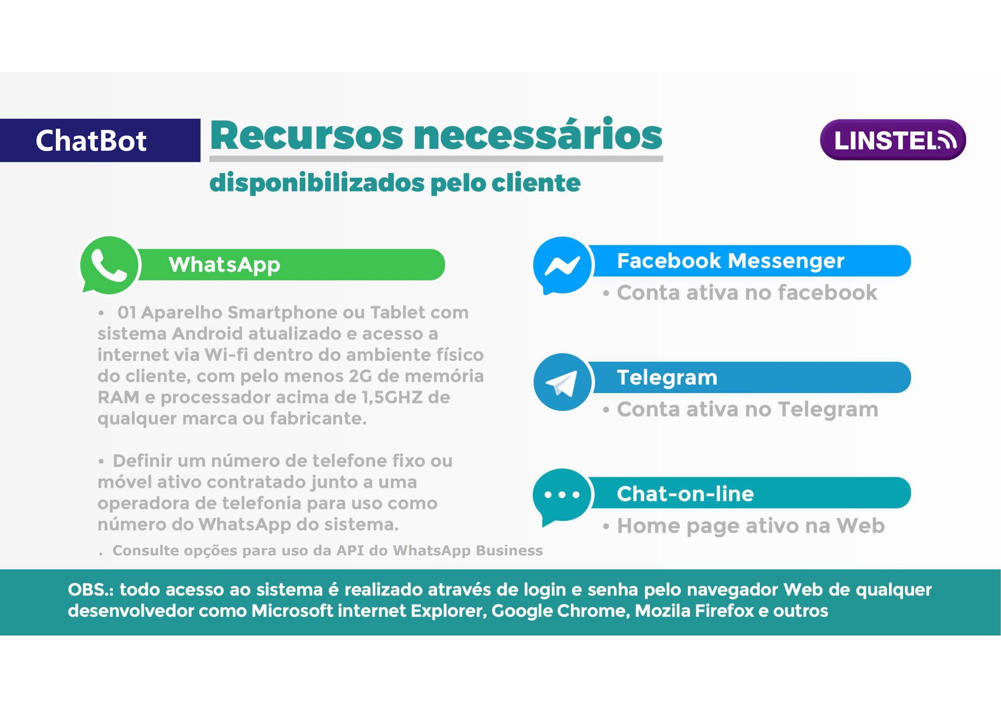 Apresentação iOtChat 0007