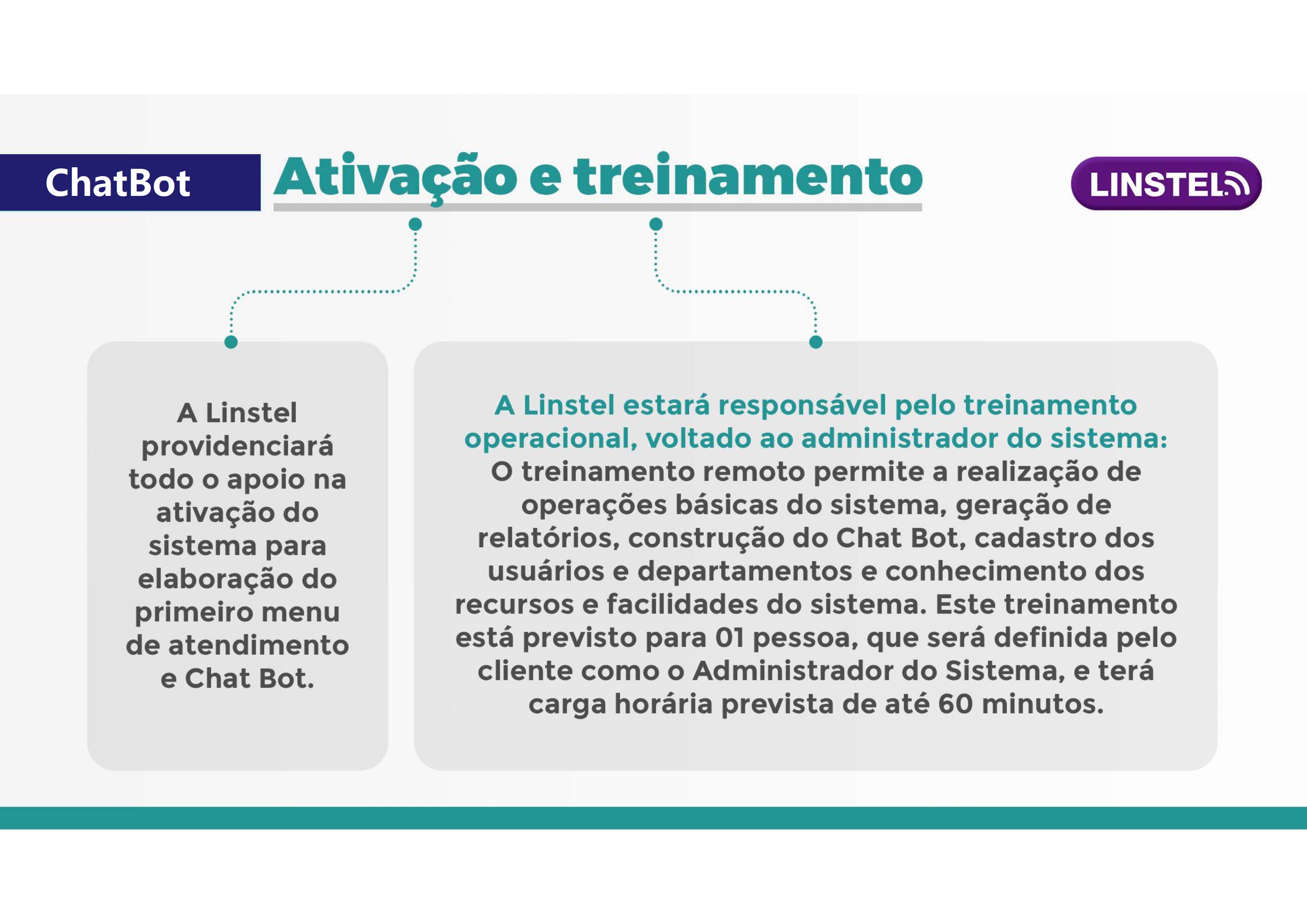 Apresentação iOtChat 0006